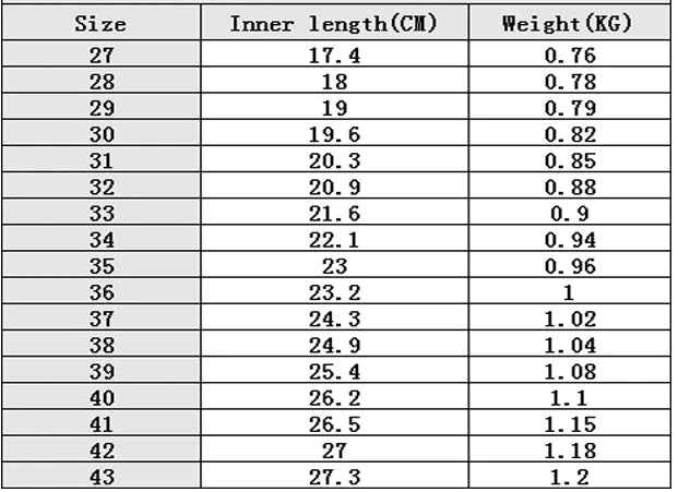 boys and girls Roller Skates Tow Wheels Shoes Glowing Light LED Children Fashion Luminous Sport Casual Wheelys Skating Sneakers