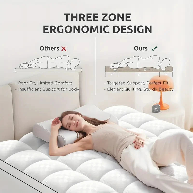 HGETVE Extra Thick Mattress