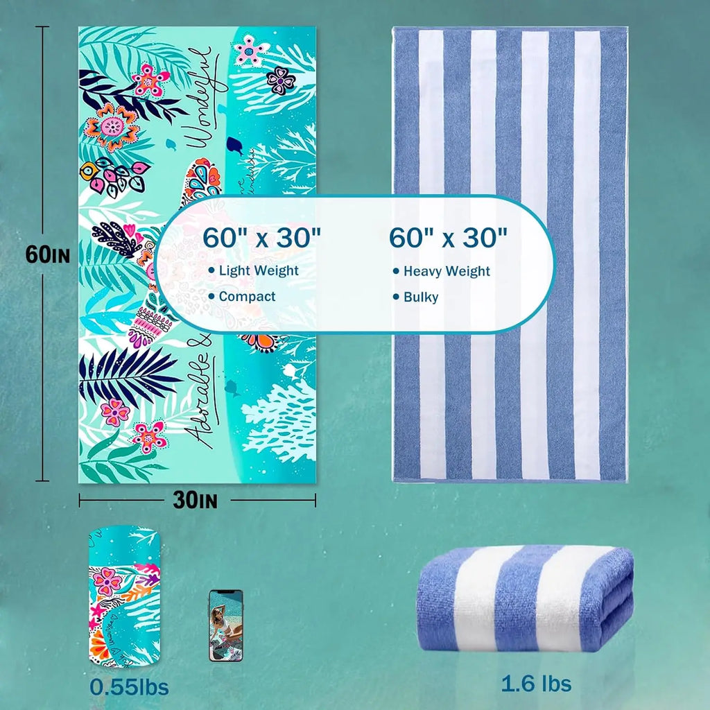Sand Resistant Beach Towel -Quick Dry Microfiber Beach Towel Sandproof Pool Towels, Thin Lightweight Compact for Travel Swimming