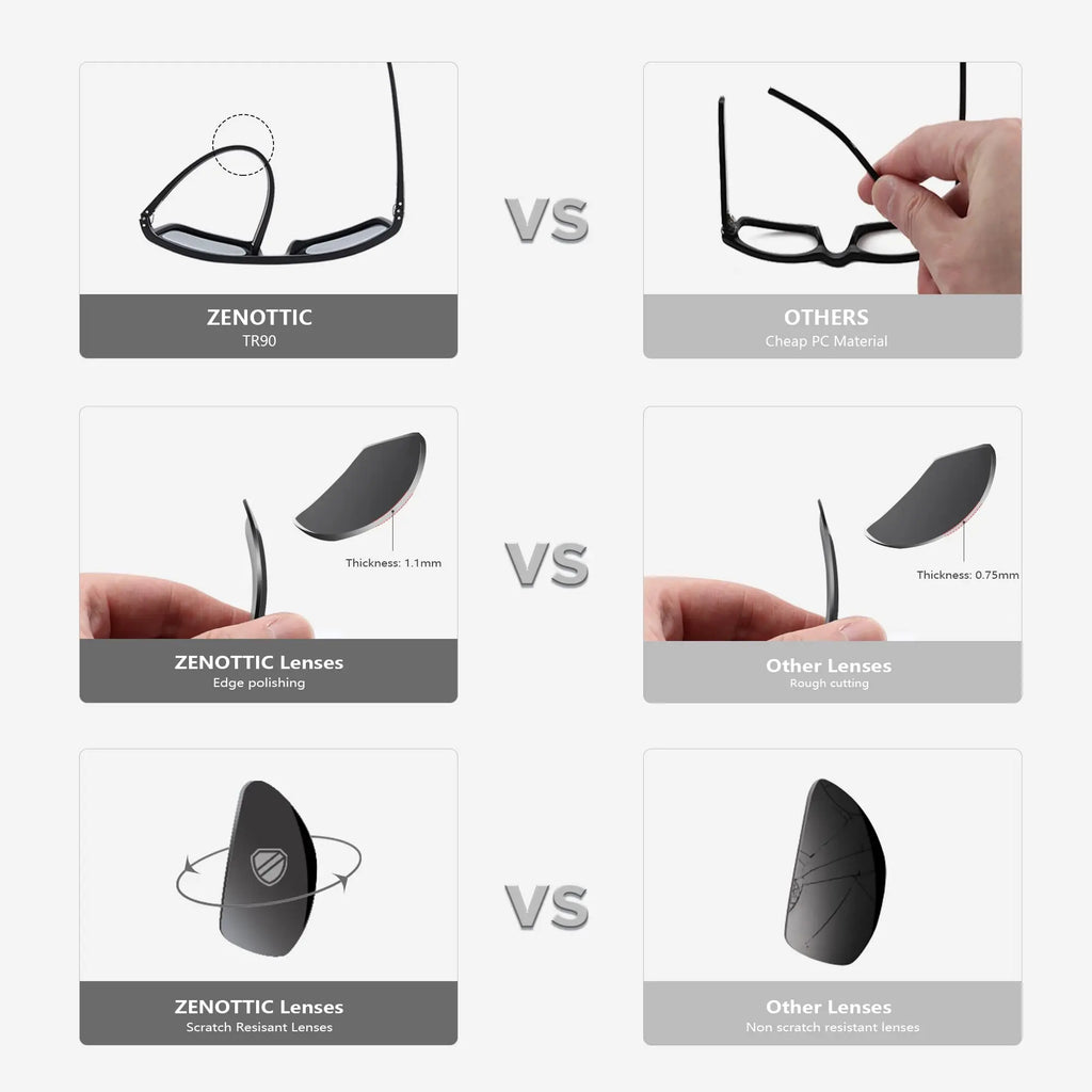 ZENOTTIC Polarized Sunglasses for Men