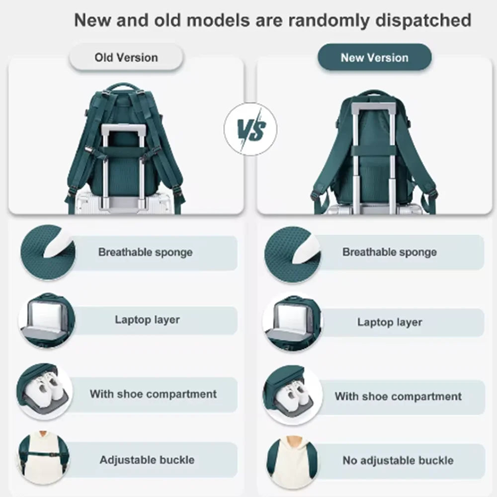 Travel Backpack Short Distance
