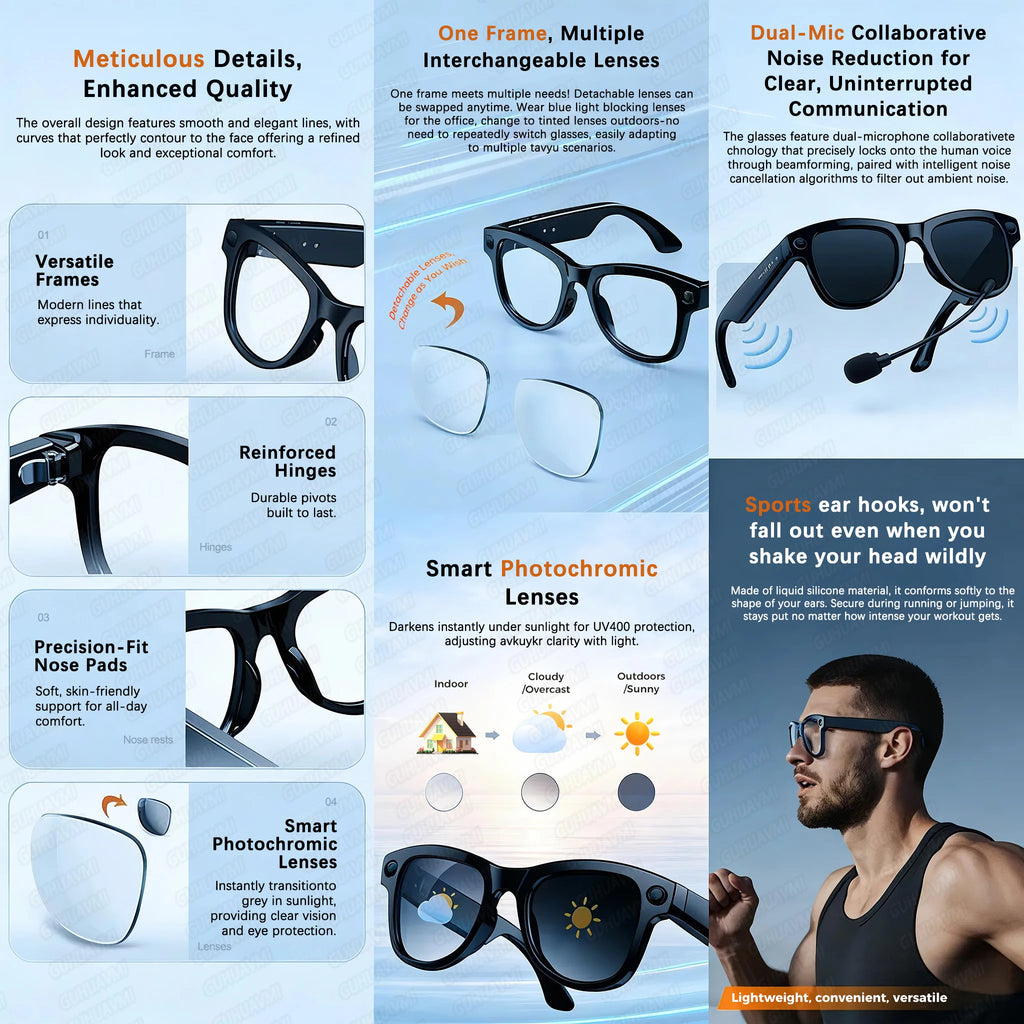 New 800W 4K HD Camera Smart Glasses for Men with 3600mAh Power Bank and 100+ Language Translation, Video Recording, Music Player, and Calling Features