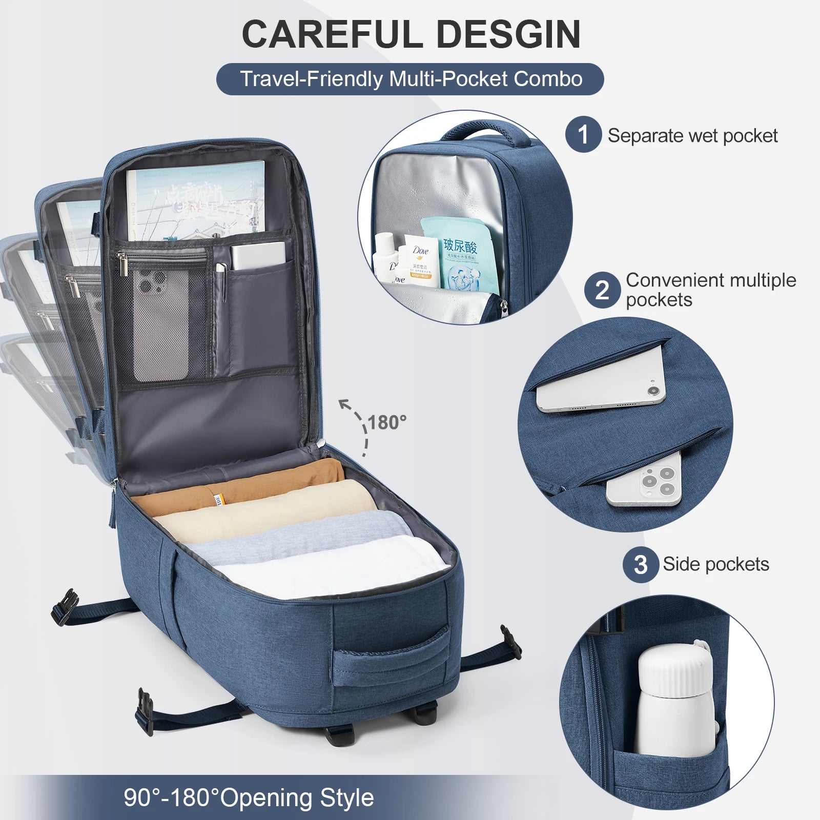 Travel Backpack Short Distance