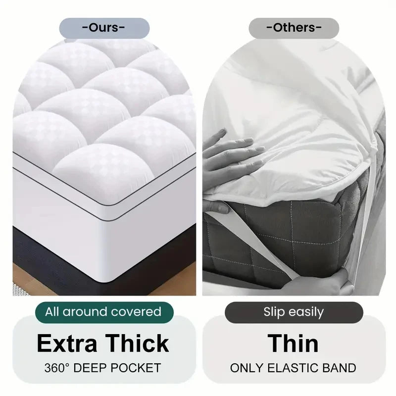 HGETVE Extra Thick Mattress