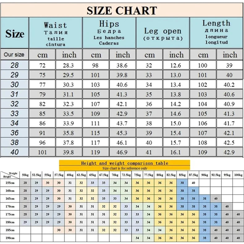 Men's Soft Straight Denim Pants 2025 Autumn Classic Business Black Biker Jeans Overalls