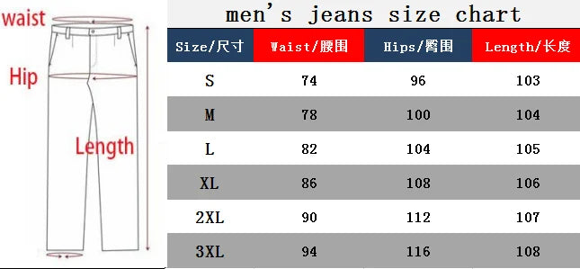 Classic Straight Jeans — Refined Denim